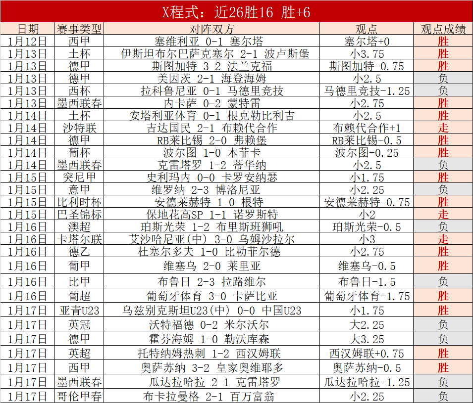 杜兰特反击,单臂扣篮,詹姆斯双臂,乐竞体育官方,乐竞体育在线官网,乐竞体育线上,乐竞体育APP