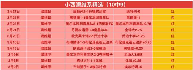 红沙漠,达米安早期,游戏构筑指,乐竞体育官方,乐竞体育在线官网,乐竞体育线上,乐竞体育APP
