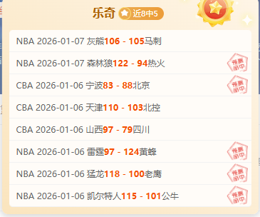 小莫解析解,放者杯期号,大乐透推荐,乐竞体育官方,乐竞体育在线官网,乐竞体育线上,乐竞体育APP