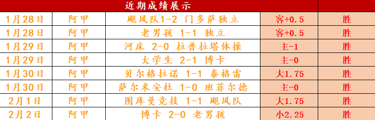 马竞客场,逆转,莫拉塔帽子,乐竞体育官方,乐竞体育在线官网,乐竞体育线上,乐竞体育APP