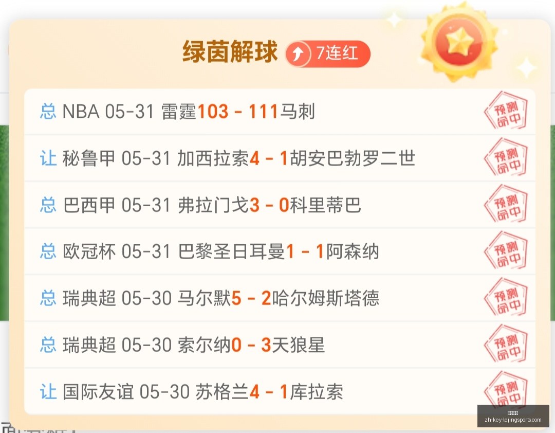 西篮甲首战,曼雷萨对皇,马深度分析,乐竞体育官网,乐竞体育App,乐竞体育直播,乐竞体育平台,乐竞体育互动