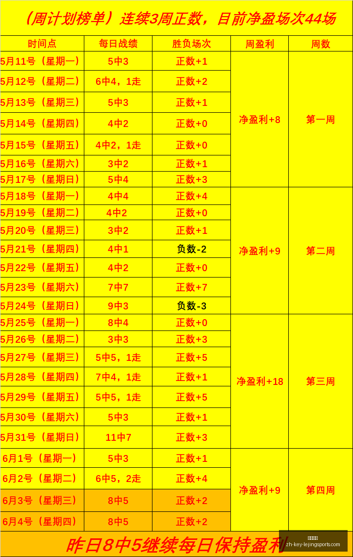 推荐,足球攻略周,瑞典超,乐竞体育官网,乐竞体育App,乐竞体育直播,乐竞体育平台,乐竞体育互动