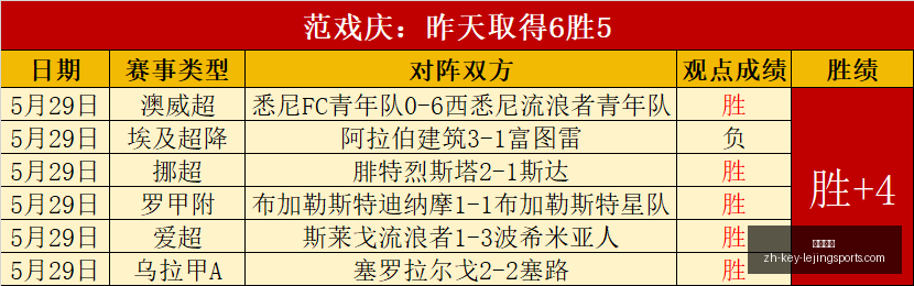 岁新星布阿,摩洛哥足球,界的未来之,乐竞体育官网,乐竞体育App,乐竞体育直播,乐竞体育平台,乐竞体育互动