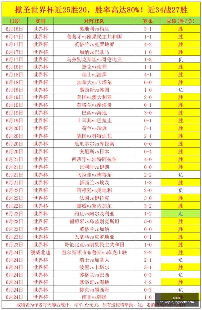 巴萨瞄准凯,恩加盟,筹资计划全,乐竞体育官网,乐竞体育App,乐竞体育直播,乐竞体育平台,乐竞体育互动