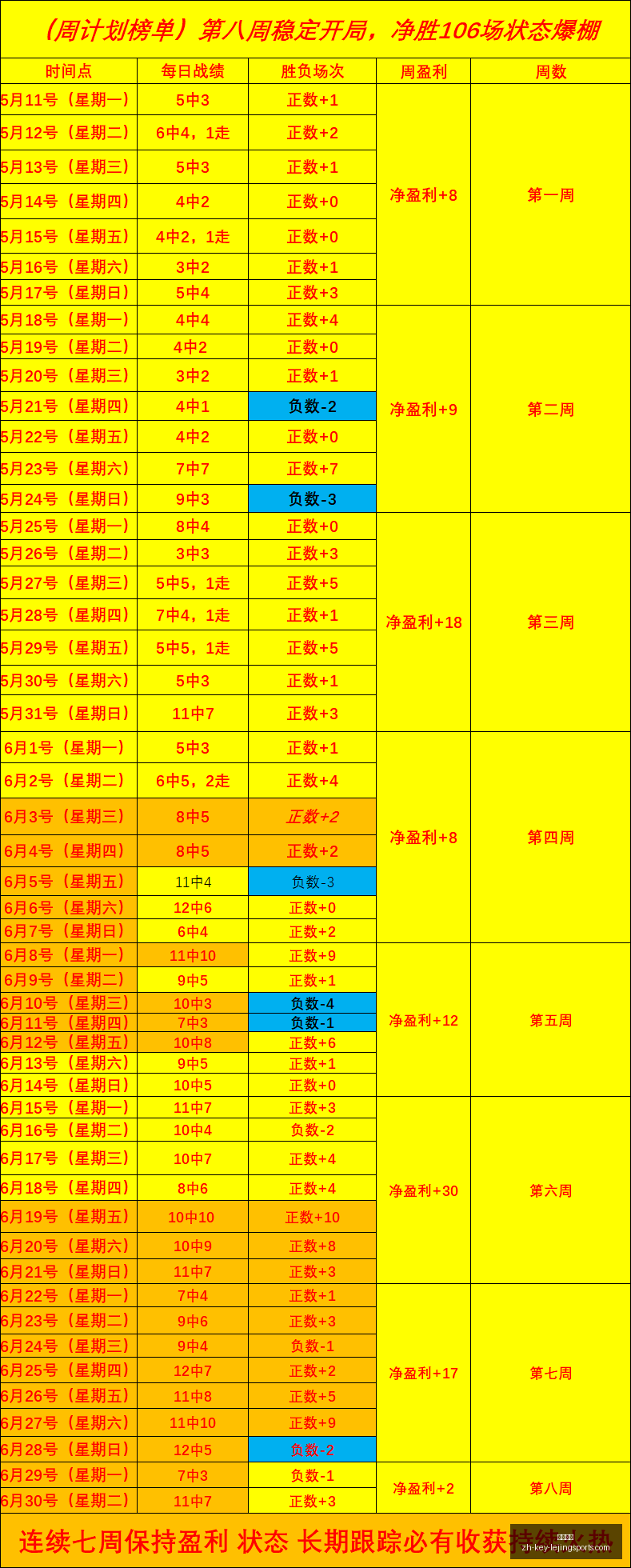 年赛事解析,葡萄牙对克,罗地亚,乐竞体育官网,乐竞体育App,乐竞体育直播,乐竞体育平台,乐竞体育互动