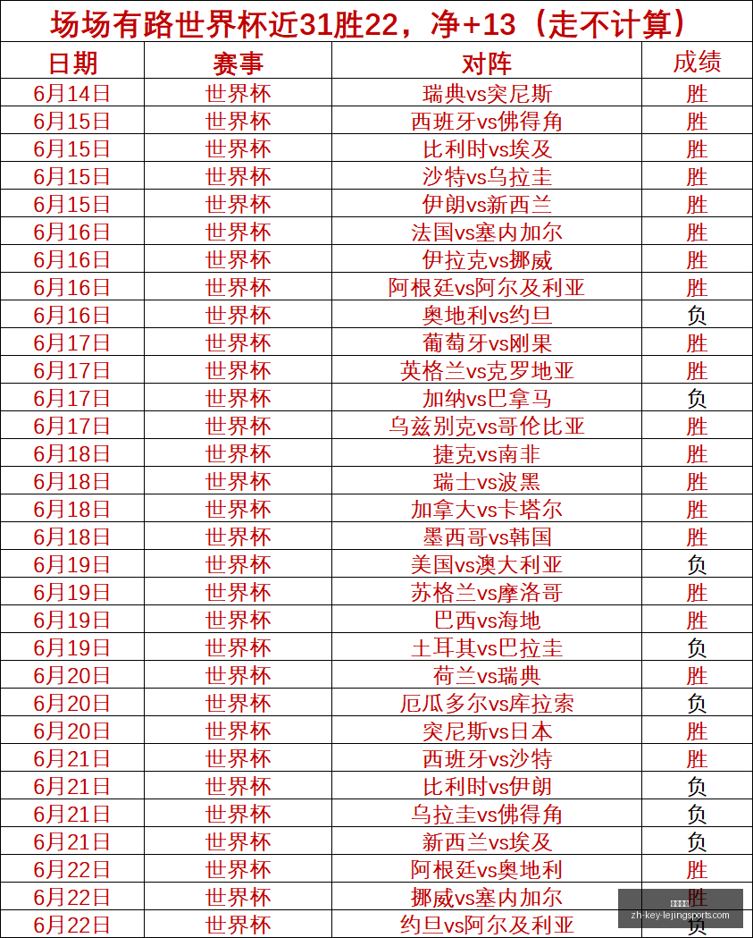 湖人再添强,援东契奇迎,强力战友,乐竞体育官网,乐竞体育App,乐竞体育直播,乐竞体育平台,乐竞体育互动