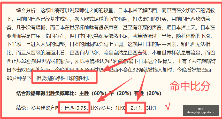 欧联杯战况,分析,负焦点战,乐竞体育官网,乐竞体育App,乐竞体育直播,乐竞体育平台,乐竞体育互动