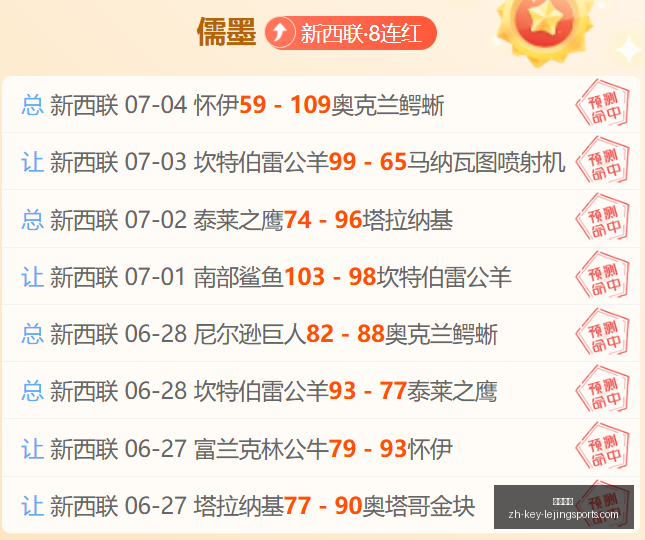 推荐,足球攻略周,四欧罗巴赛,乐竞体育官网,乐竞体育App,乐竞体育直播,乐竞体育平台,乐竞体育互动