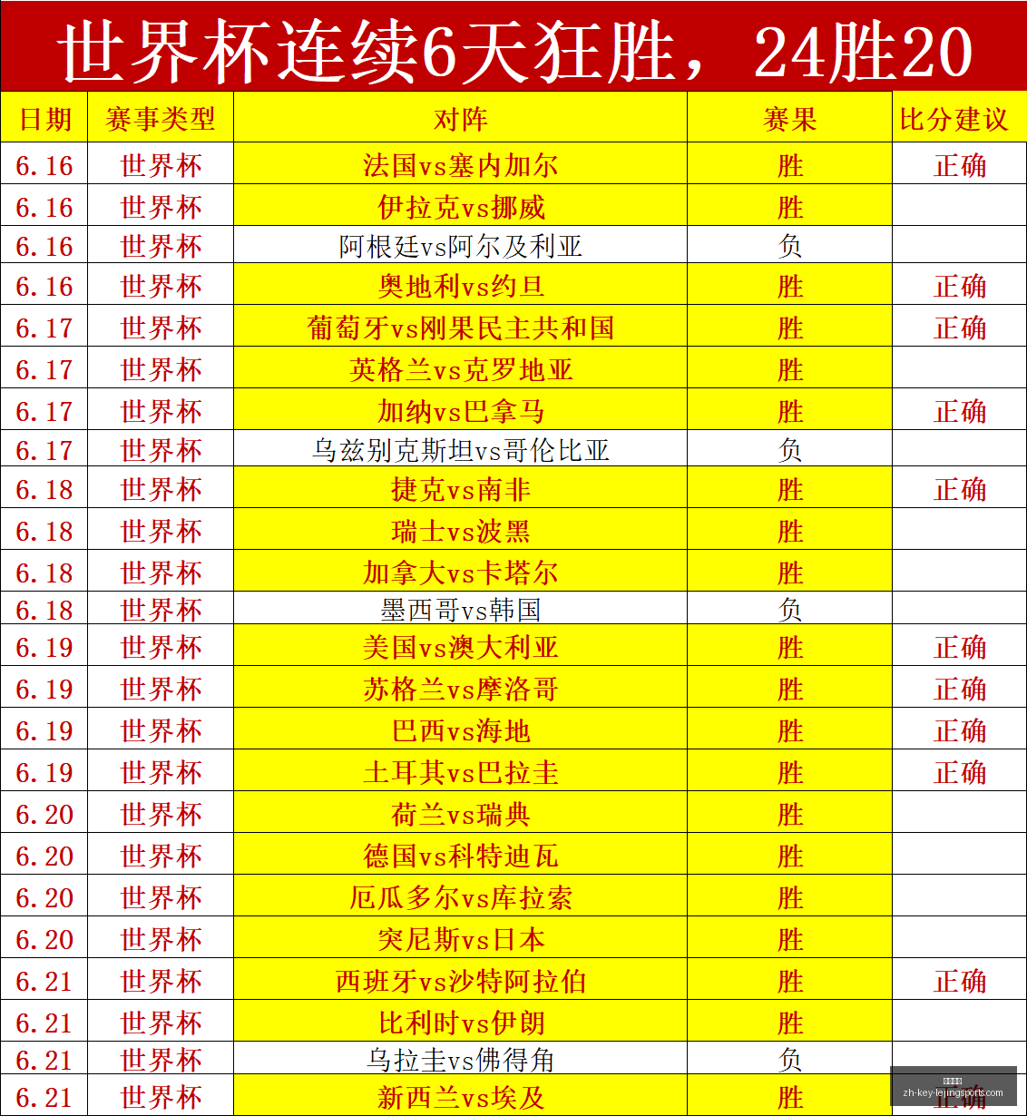 数据解析,高胜率策略,终极指南,乐竞体育官网,乐竞体育App,乐竞体育直播,乐竞体育平台,乐竞体育互动