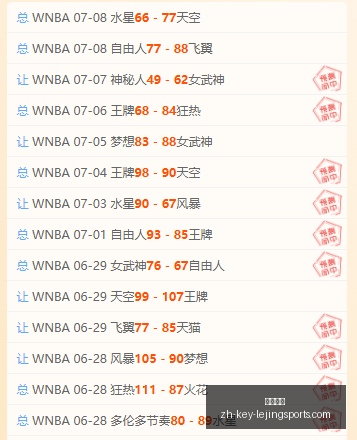 最新浙江队,半场领先铜,梁龙,乐竞体育官网,乐竞体育App,乐竞体育直播,乐竞体育平台,乐竞体育互动