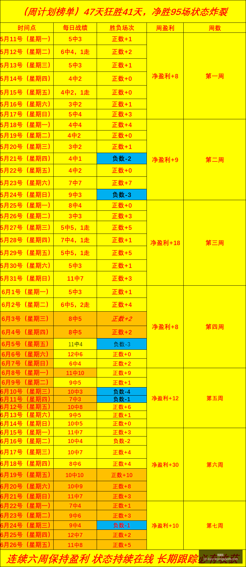 推荐,年瑞典超最,新战报,乐竞体育官网,乐竞体育App,乐竞体育直播,乐竞体育平台,乐竞体育互动