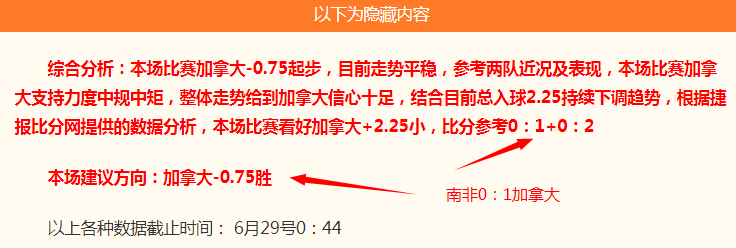 英雄联盟春季赛前瞻，激战在即