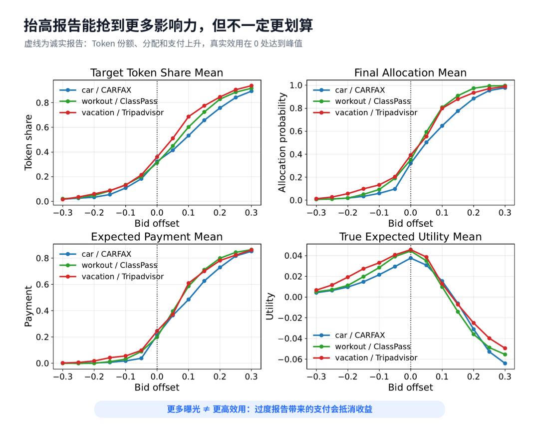 电竞女神助,力新游,科技装备亮,乐竞体育官网,乐竞体育App,乐竞体育直播,乐竞体育平台,乐竞体育互动