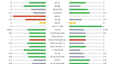 “可口可乐与英超合作谈判升级，百万英镑大单即将敲定”