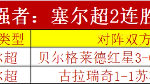 伦纳德今晚缺席训练，专家分析大乐透期号推荐策略