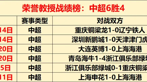 宝可梦亨氏番茄酱周年联名活动即将开启