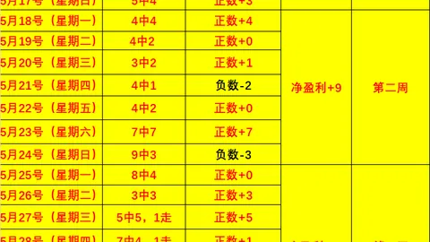 推荐 足球攻略周六006瑞典超：哥德堡盖斯卡尔马对决解析