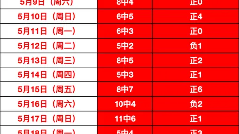 绝世天劫天地大冲撞：免费观影指南，哪部更胜一筹