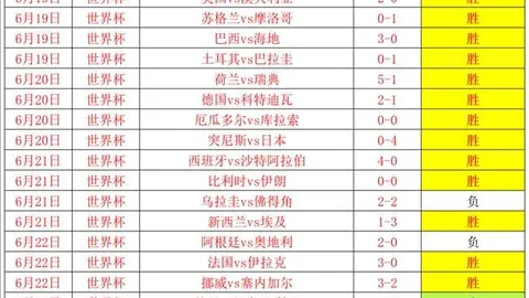 巴萨瞄准凯恩加盟：筹资计划全面启动