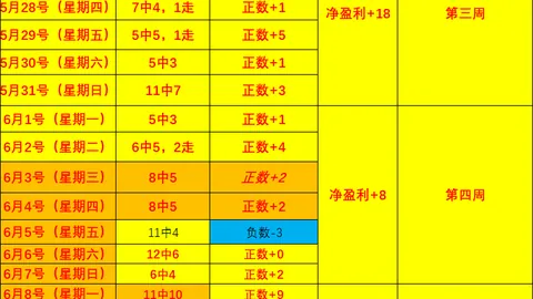 2026年赛事解析：葡萄牙对克罗地亚，进球数突破三关，关键信号