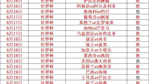湖人再添强援东契奇，乐竞体育App，迎强力战友，对抗马刺雷霆有望逆袭