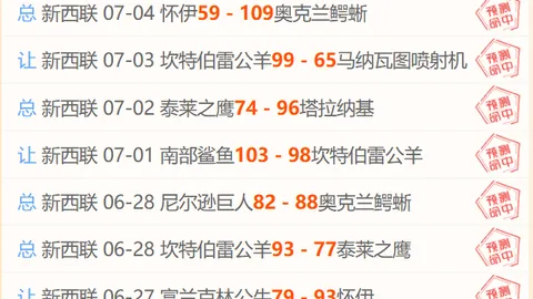 推荐 足球攻略周四欧罗巴赛事前瞻乐竞体育互动：索非亚中央陆军对决德里城赛事关键