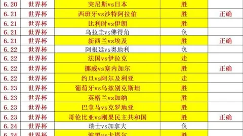 2026战报能否一击夺分，掌控石油市场