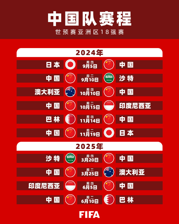 色表现为他